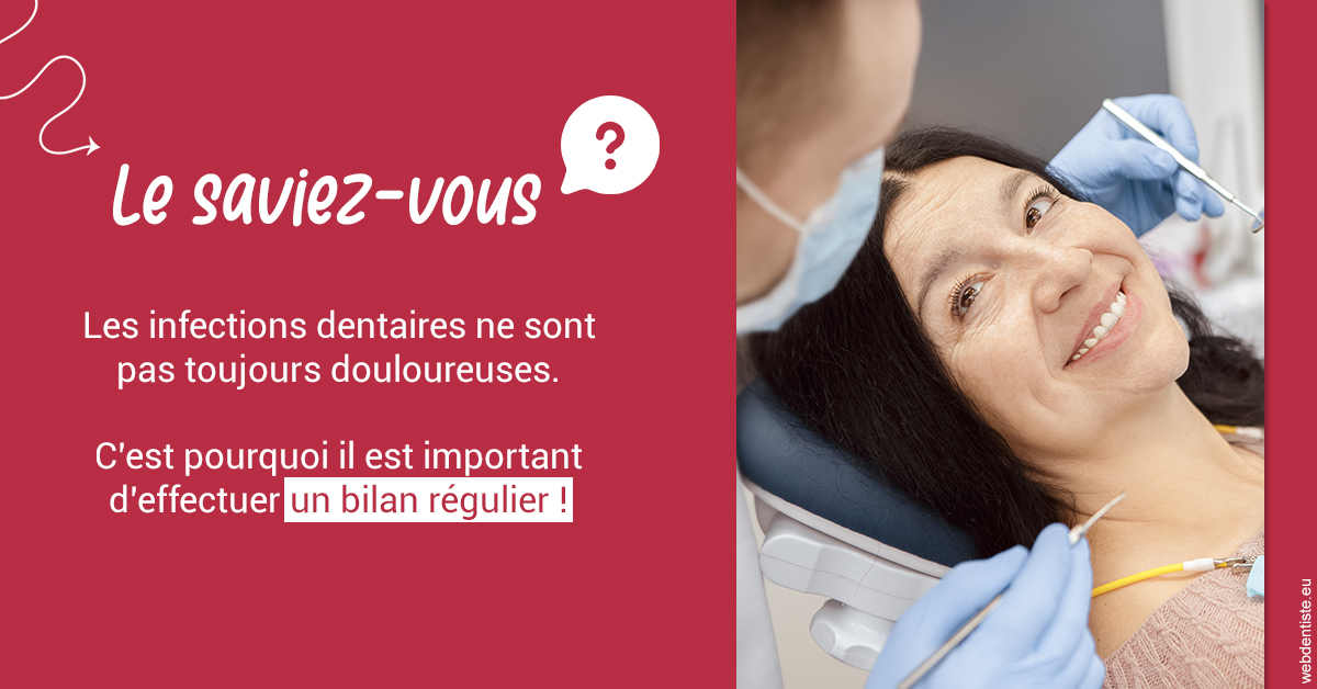 https://dr-christophe-schohn.chirurgiens-dentistes.fr/T2 2023 - Infections dentaires 2