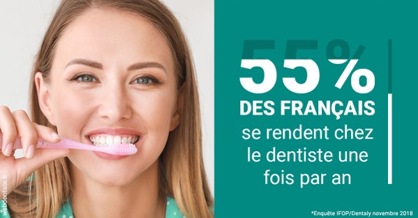 https://dr-christophe-schohn.chirurgiens-dentistes.fr/55 % des Français 2